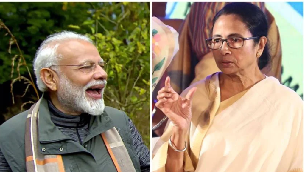 BJP